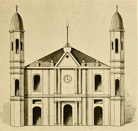 1895 recreation, Church of St. Louis 1794, under Spanish Rule
